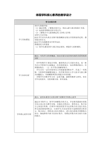 数学-体现学科核心素养的教学设计