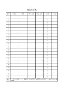 收支账目表(通用版)