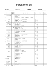 静脉输液操作评分标准