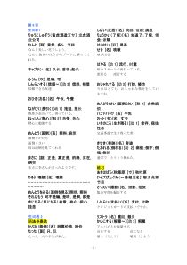 新标准日本语中级单词语法详解第6课