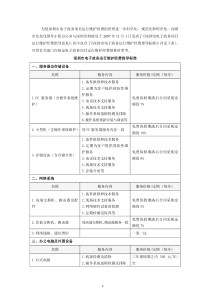 深圳市电子政务项目运行维护经费指导意见(1)