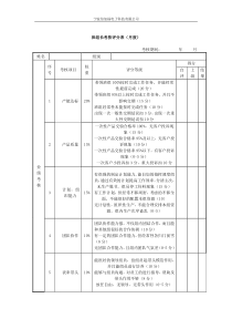 班组长绩效考核评分表