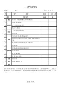 月度电动葫芦安全检查表(定)