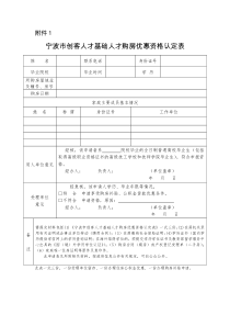 宁波大学生购房补贴申请材料