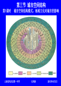 第三节-城市空间结构(第2课时-城市空间结构模式-文化对城市的影响)