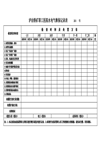 水、电、气维保记录表
