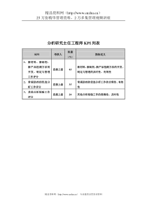 食品行业-集团公司-分析研究主任工程师关键业绩指标（KPI）