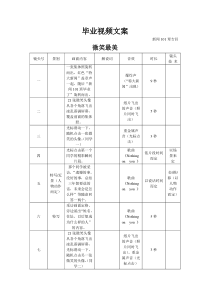 毕业视频文案)