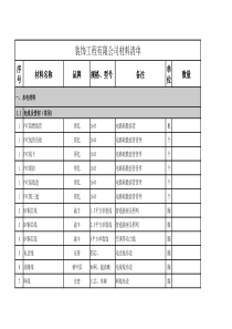 装修材料常用清单