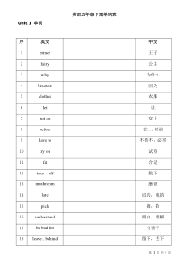 苏教版五年级下册英语单词表