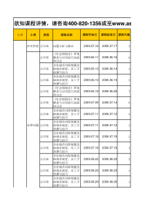 企业经营管理