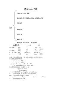 初中代词专题知识点讲解和练习