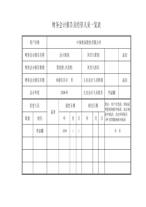 账簿启用表及经管本账簿人员一览表1