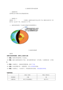 新浙教版七年级上册科学第三单元知识点总结提纲【精排】