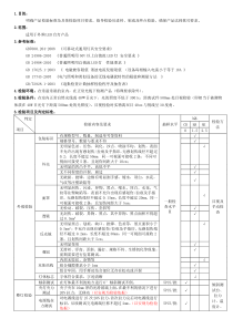 LED台灯检验标准