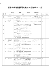 颈椎损伤脊柱板固定搬运评分标准(三人)