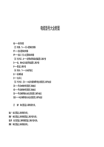 电缆型号大全附图