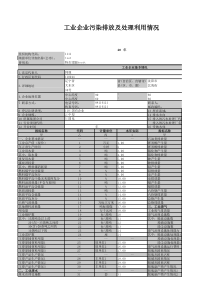 十二五环境统计表：制浆及造纸企业污染排放及处理利用情况