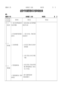 【管理制度】行政部