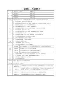 公司岗位设置及职责分工说明书