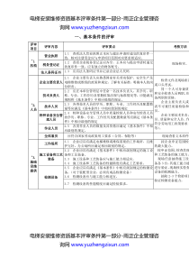 电梯安装维修资质基本评审条件