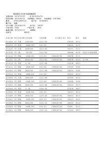 中国银行流水电子版