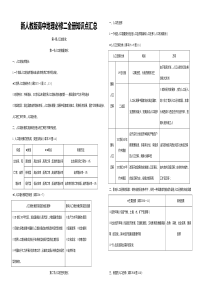 新人教版高中地理必修二全册知识点汇总