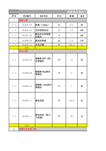 半包装修预算表