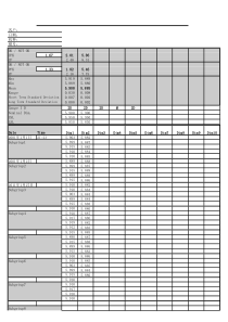 用excel自动计算cpk--PPK表