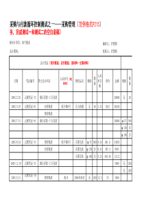 采购与付款循环审计工作底稿