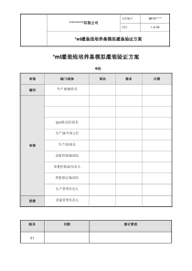 培养基模拟灌装方案