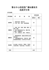 校园广播站播音员选拔评分表