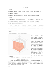 金融大学生职业生涯规划