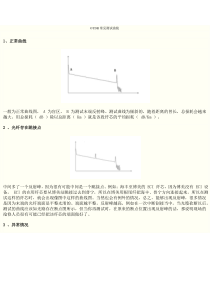 otdr测试曲线图解