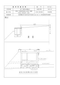 电缆槽