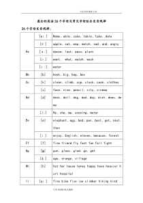 最全实用的英语音标常见字母组合发音规律寄音标知识