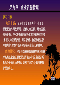 企业资源管理(一)