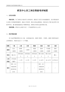 研发中心薪资等级晋升制度