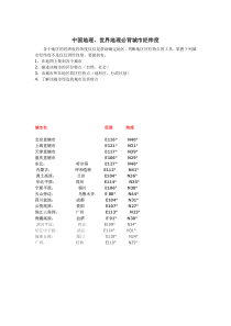 中国地理、世界地理必背经纬度