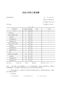 2014年从业人员及工资总额样表