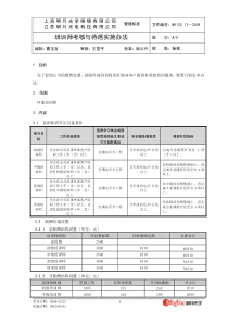 【规章制度】培训师考核与待遇实施办法