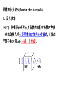 法拉第效应