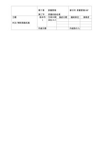 【规章制度】纠正预防措施实施