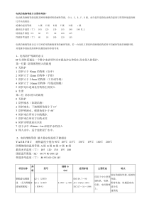 电机的绝缘等级分为那些等级