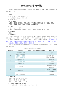 【龙雀令】办公及后勤管理制度(5S)执行书(排版)