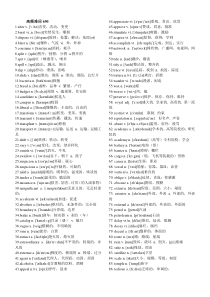 高中英语阅读中的高频难词690个(带音标)