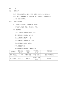 物料存储和防护