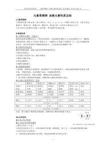 卤族元素性质总结资料