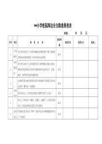 校园周边安全隐患排查表