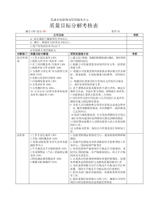 质量目标考核分解表